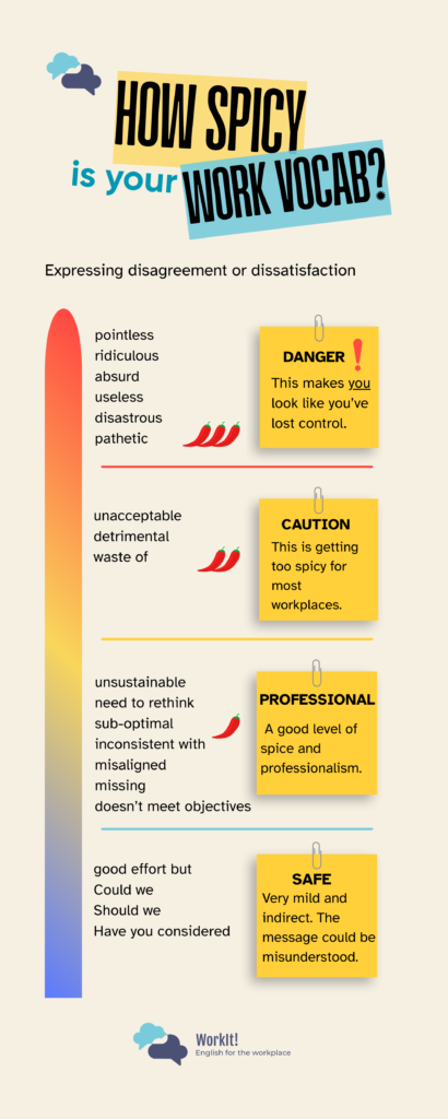 workplace english adjectives spice thermometer